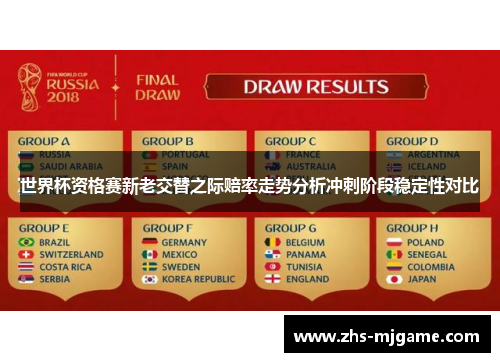 世界杯资格赛新老交替之际赔率走势分析冲刺阶段稳定性对比 世界杯资格赛新老交替之际赔率走势分析冲刺阶段稳定性对比