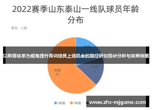 以联赛体系为视角提升青训球员上场机会的路径研究现状分析与发展策略