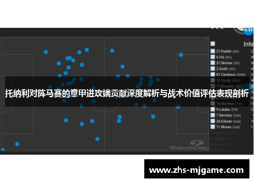 托纳利对阵马赛的意甲进攻端贡献深度解析与战术价值评估表现剖析 托纳利对阵马赛的意甲进攻端贡献深度解析与战术价值评估表现剖析