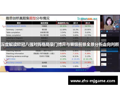 深度解读欧冠八强对阵格局豪门博弈与晋级前景全景分析走向判断