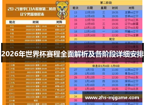 2026年世界杯赛程全面解析及各阶段详细安排 2026年世界杯赛程全面解析及各阶段详细安排