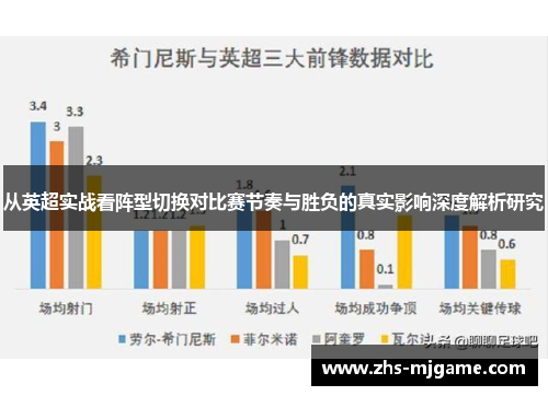 从英超实战看阵型切换对比赛节奏与胜负的真实影响深度解析研究 从英超实战看阵型切换对比赛节奏与胜负的真实影响深度解析研究