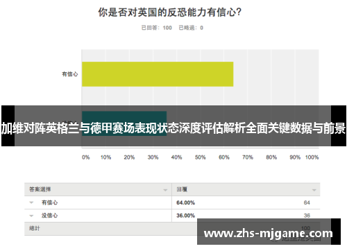 加维对阵英格兰与德甲赛场表现状态深度评估解析全面关键数据与前景 加维对阵英格兰与德甲赛场表现状态深度评估解析全面关键数据与前景