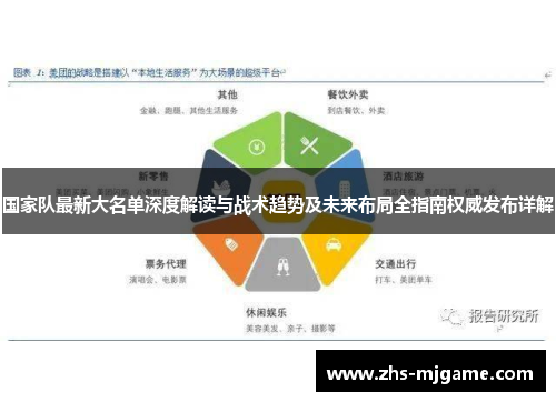 国家队最新大名单深度解读与战术趋势及未来布局全指南权威发布详解 国家队最新大名单深度解读与战术趋势及未来布局全指南权威发布详解