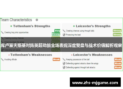 库卢塞夫斯基对阵英超劲旅全场表现深度复盘与战术价值解析观察 库卢塞夫斯基对阵英超劲旅全场表现深度复盘与战术价值解析观察