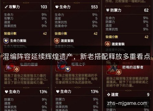 混编阵容延续辉煌遗产,新老搭配释放多重看点 混编阵容延续辉煌遗产,新老搭配释放多重看点