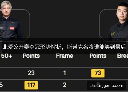 北爱公开赛夺冠形势解析,斯诺克名将谁能笑到最后 北爱公开赛夺冠形势解析,斯诺克名将谁能笑到最后
